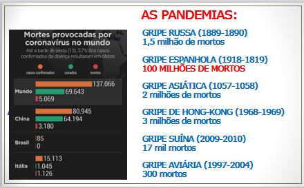 instituto, ayahuasca, erotica, verdade, maome